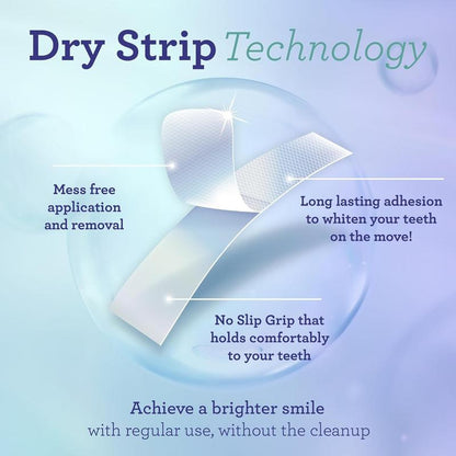 Coconut Oil Teeth Whitening Strips